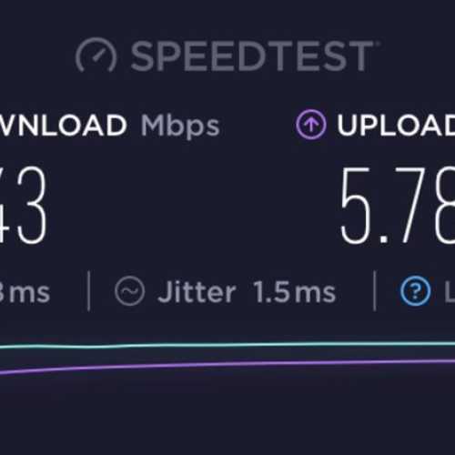 ~250 Mbps wifi